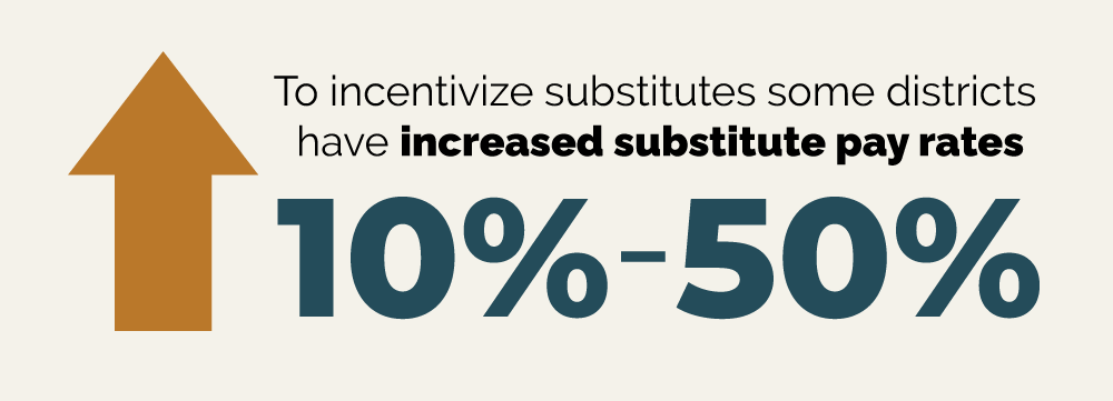 increased substitute pay rate improves fill rate